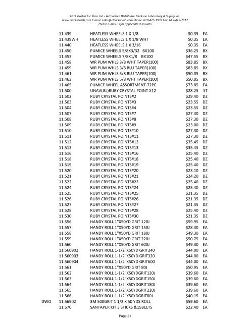 2011 Grobet Inc Price List - Clarkson Laboratory and Supply