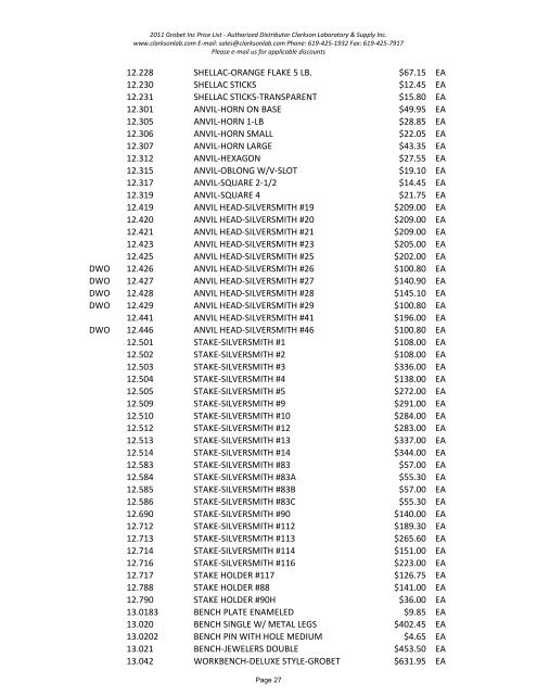 2011 Grobet Inc Price List - Clarkson Laboratory and Supply