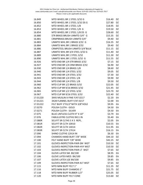 2011 Grobet Inc Price List - Clarkson Laboratory and Supply