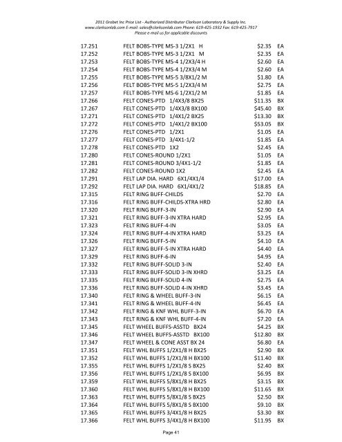 2011 Grobet Inc Price List - Clarkson Laboratory and Supply