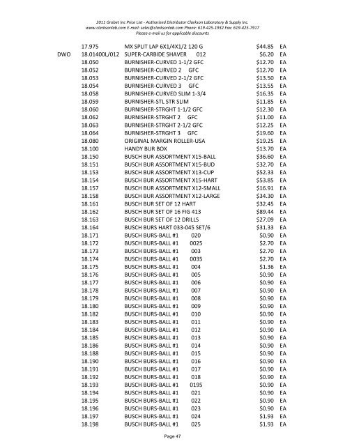 2011 Grobet Inc Price List - Clarkson Laboratory and Supply