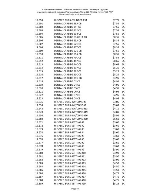 2011 Grobet Inc Price List - Clarkson Laboratory and Supply