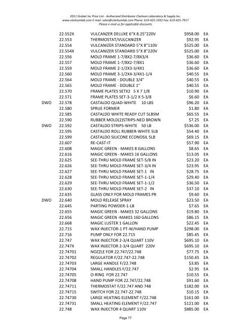 2011 Grobet Inc Price List - Clarkson Laboratory and Supply