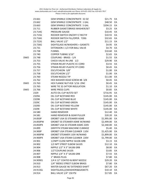 2011 Grobet Inc Price List - Clarkson Laboratory and Supply