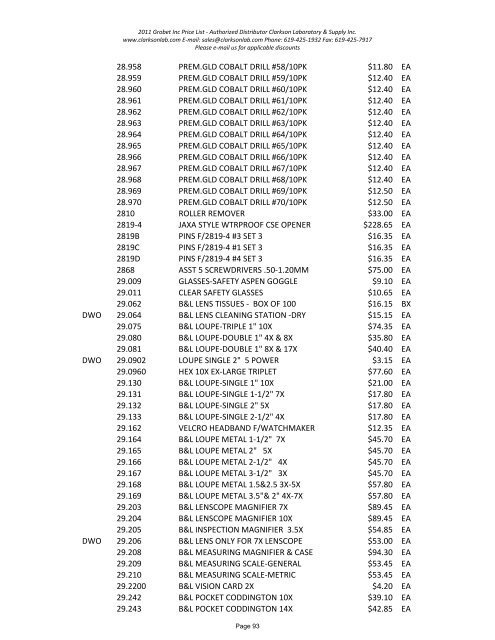 2011 Grobet Inc Price List - Clarkson Laboratory and Supply