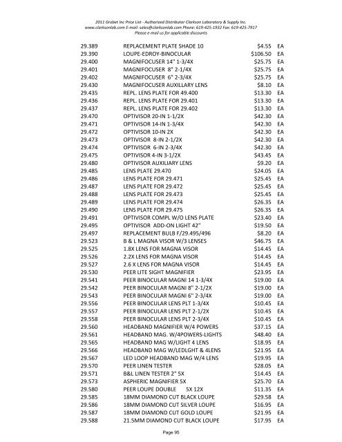 2011 Grobet Inc Price List - Clarkson Laboratory and Supply