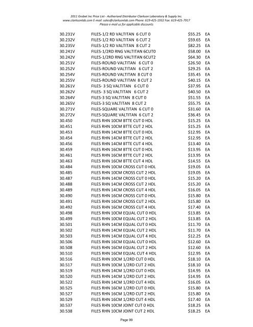 2011 Grobet Inc Price List - Clarkson Laboratory and Supply