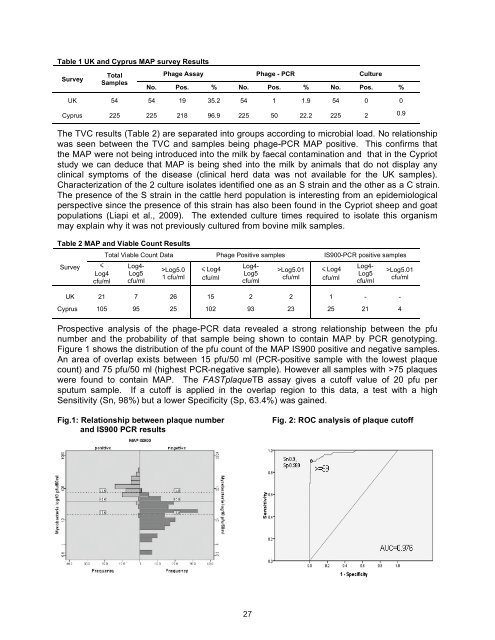 Proceedings of the 10th International Colloquium on Paratuberculosis