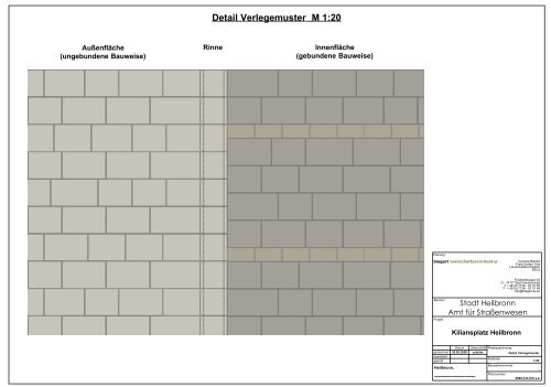 20.10.2008 GR-Drucks. Nr. Az.: 66 St-P/schu App ... - Stadt Heilbronn