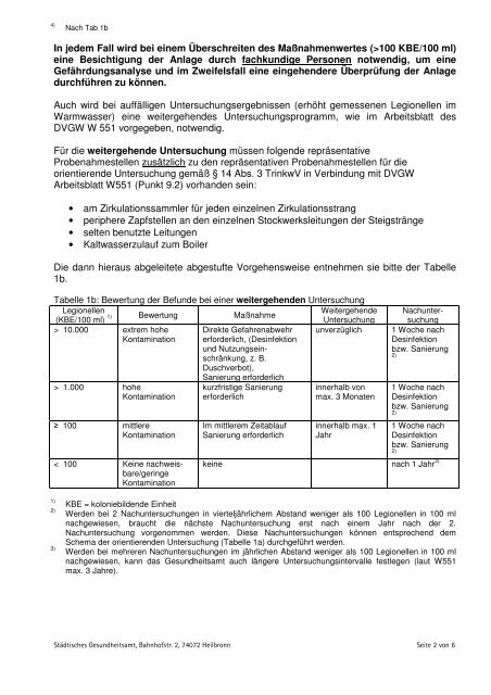 Merkblatt für Inhaber von Hausinstallationen - Legionellen ...