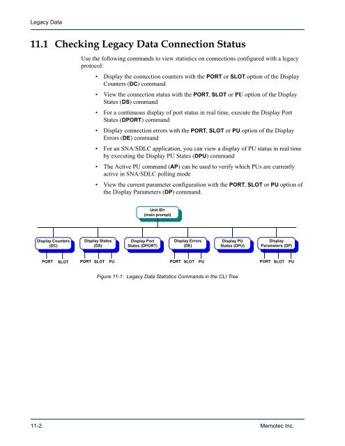 Legacy Data System Reference - Comtech EF Data