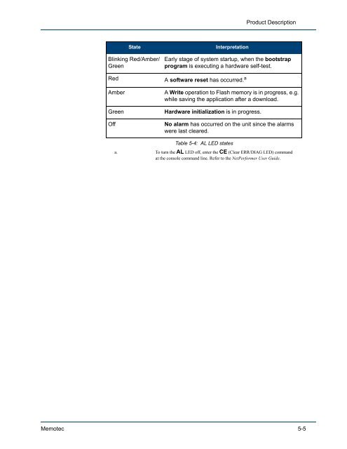 SDM-8400 HIG.book - Comtech EF Data