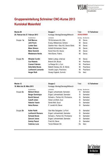 Gruppeneinteilung CNC Kurse 2013 (PDF) - VSSM GR