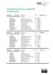 Gruppeneinteilung Samedan, 1. Halbjahr 2013 (PDF) - VSSM GR