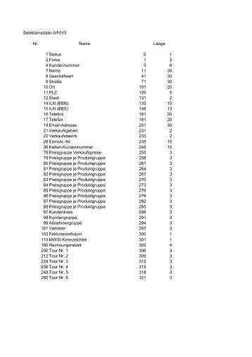 Nr. Name Länge 1 Status 0 1 2 Firma 1 2 4 ... - Wieder Bau GmbH