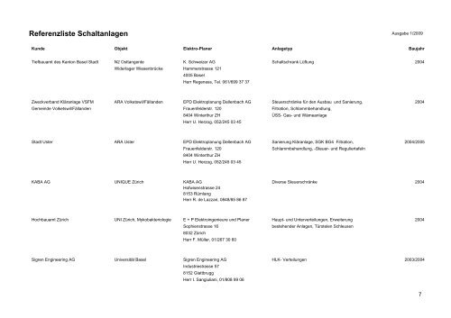 Referenzliste bis 2009 - Berli Schaltanlagen AG