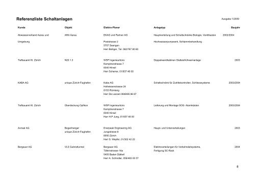 Referenzliste bis 2009 - Berli Schaltanlagen AG