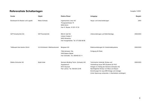 Referenzliste bis 2009 - Berli Schaltanlagen AG