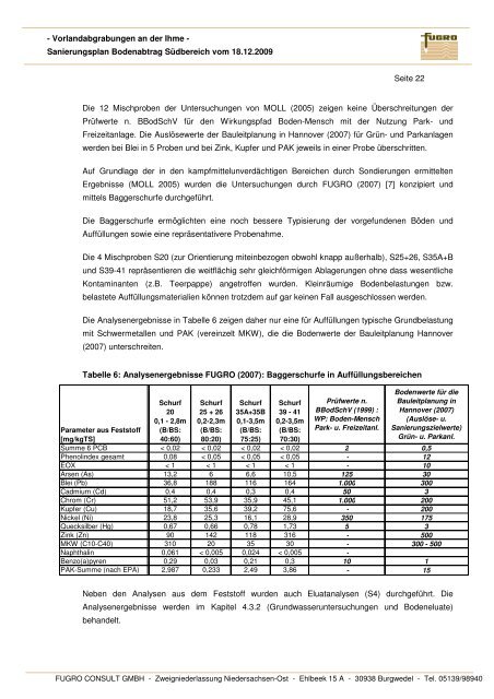 Sanierungsplan Bodenabtrag Südbereich - Stadtteilbürgerinitiative ...