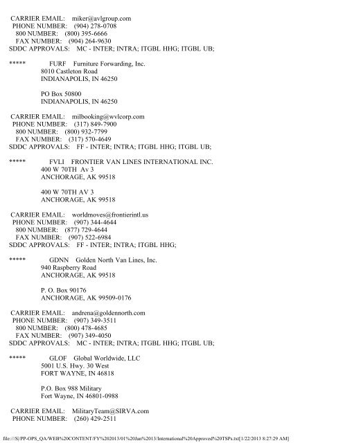 International Approved TSPs - SDDC