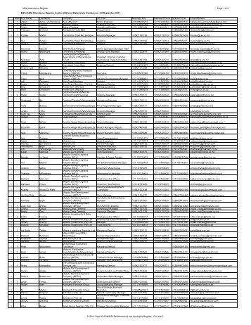 Attendance and Apologies Register - For web 2 - MCLI