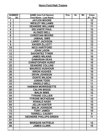 MHSAA Memo Template - Detroit Public Schools