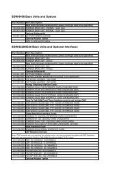 SDM-8400 Base Units and Options SDM-9220/9230 Base Units and ...