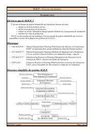 Qu'est-ce que le M.R.P. ? Historique Structure simplifiée du système ...