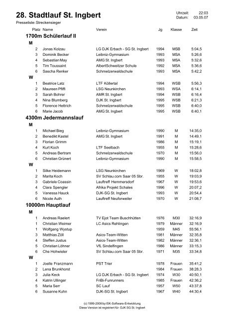 Streckensieger - Ergebnisse Stadtlauf St. Ingbert 2012