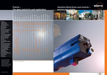 Drives & Controls for Venetian blinds.pdf - NRG Automation