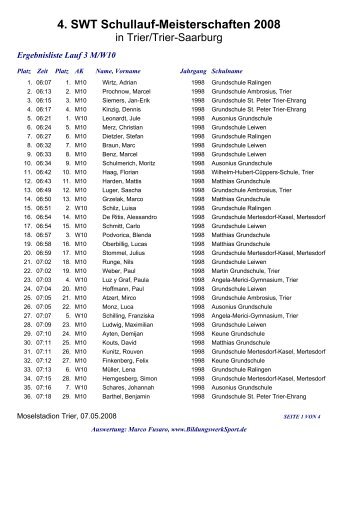 Download pdf-Datei - Trierer-schullauf.de