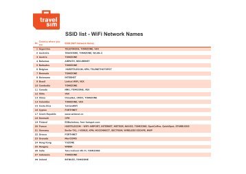 SSID list - WiFi Network Names - TravelSim