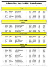 2. South-West Shooting 2009