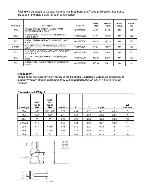 Steel Hanger memo - Cooper Crouse-Hinds