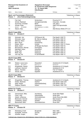 Fahrerliste kurz - beim MSC Osnabrück eV im ADAC