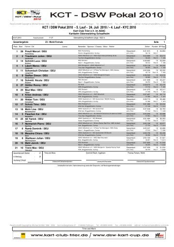 World Formula.pdf - Kart Club Trier