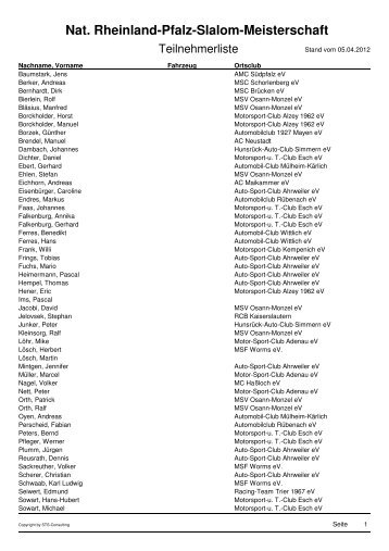 Nat. Rheinland-Pfalz-Slalom-Meisterschaft - Motorsport-Pfalz.de