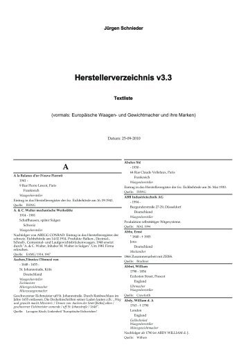 Herstellerverzeichnis v3.3 A