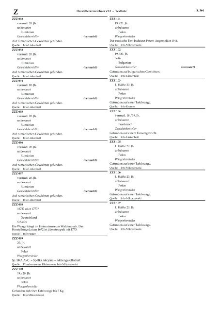 Herstellerverzeichnis v3.3 A