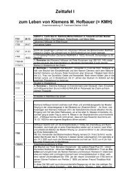 Zeittafel I zum Leben von Klemens M. Hofbauer ... - Redemptoristen