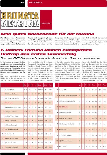 Download - Fortuna Düsseldorf