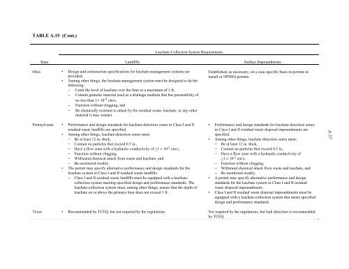 Coal Combustion Waste Management at - DOE - Fossil Energy ...