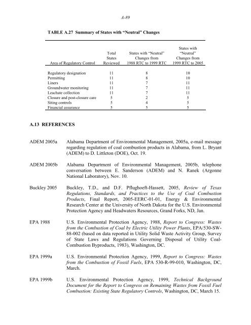 Coal Combustion Waste Management at - DOE - Fossil Energy ...