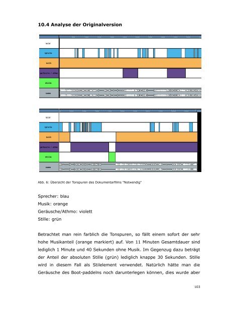 Diplomarbeit - Schalldichter