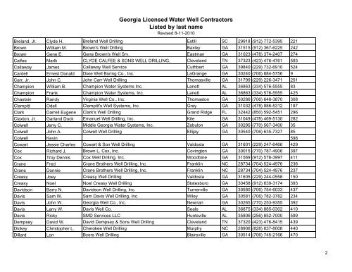 Georgia Licensed Water Well Contractors Listed by license #