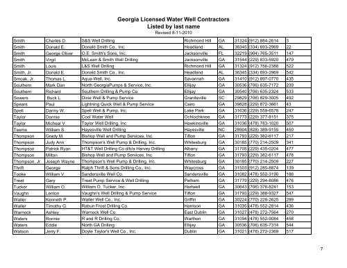 Georgia Licensed Water Well Contractors Listed by license #
