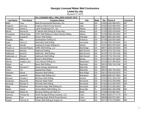 Georgia Licensed Water Well Contractors Listed by license #