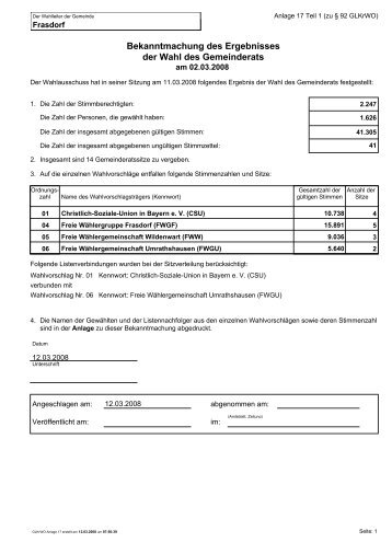 Bekanntmachung des Ergebnisses der Wahl des ... - Frasdorf