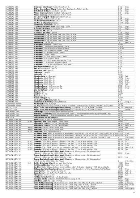 Der vorliegende Katalog „Doblinger A–Z, Gesamtverzeichnis“