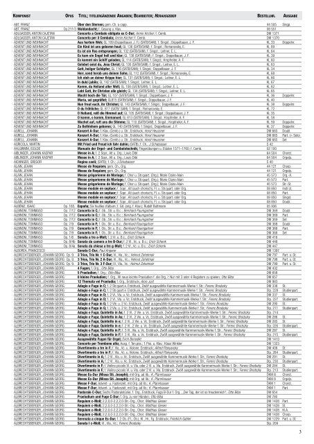 Der vorliegende Katalog „Doblinger A–Z, Gesamtverzeichnis“